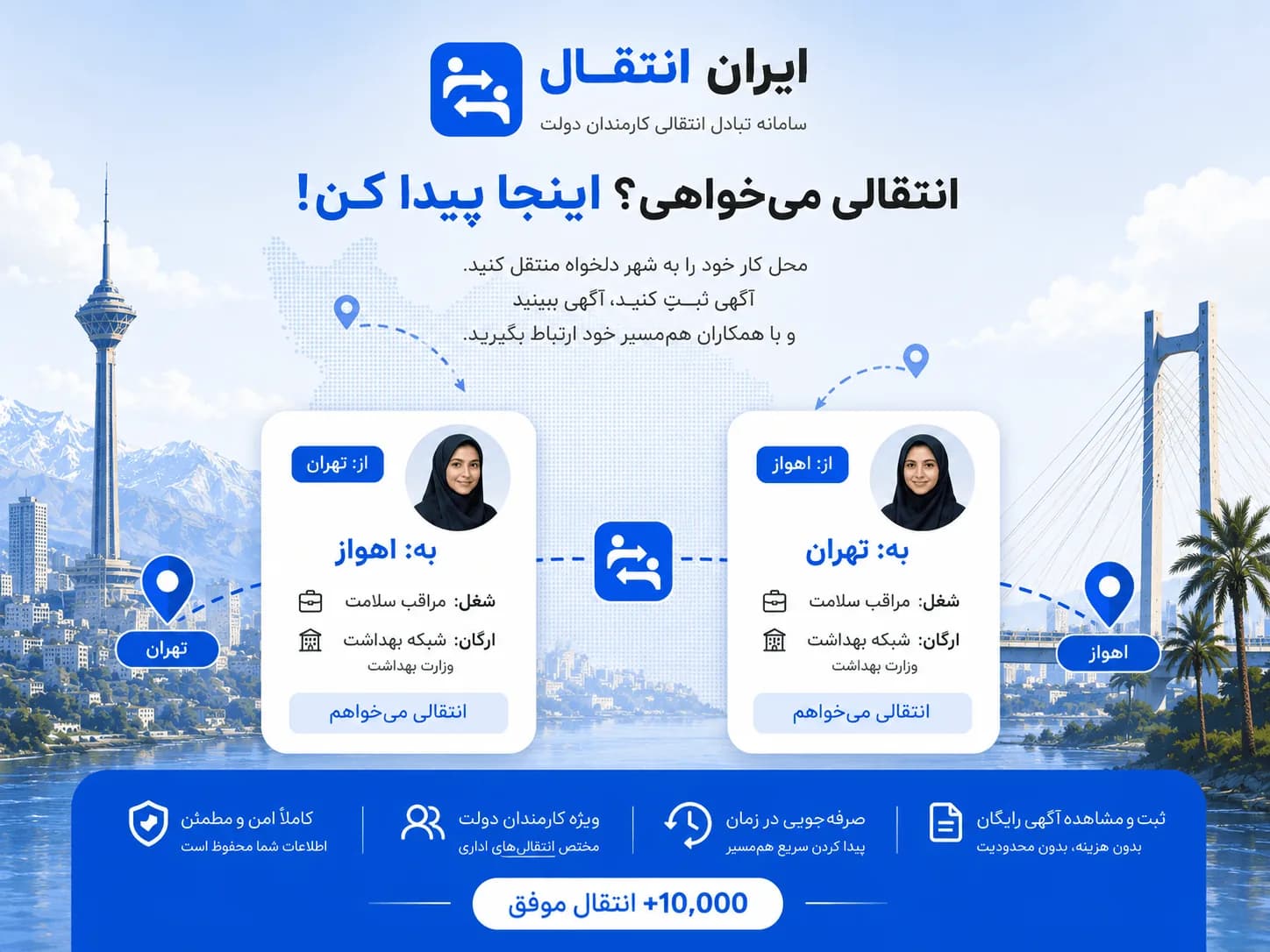 جابجایی کاری هوشمند